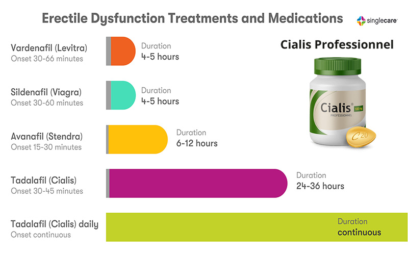 COD单页系统建站,联系QQ：494906791/微信：Cod_web
